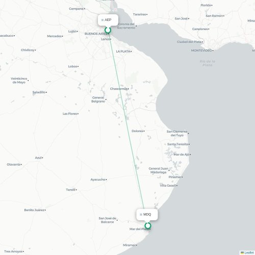 Mapa lotu bezpośredniego Buenos Aires – Mar del Plata