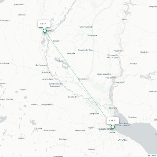 Mapa lotu bezpośredniego Buenos Aires – Santa Fe