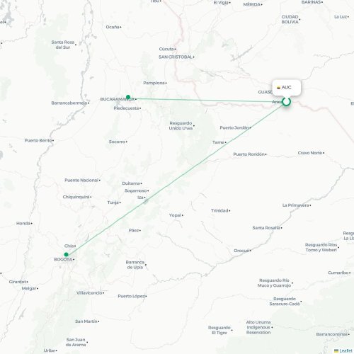 AUC routes and destination map
