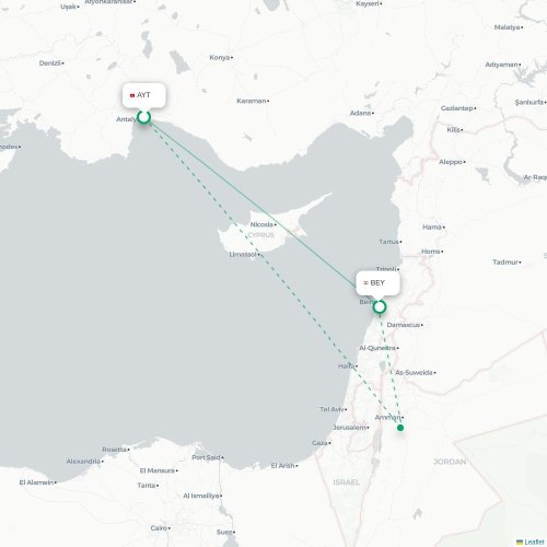 Mapa lotu bezpośredniego Antalya – Bejrut