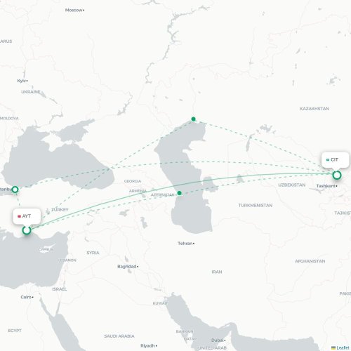Mapa de vuelo directo Antalya - Shymkent