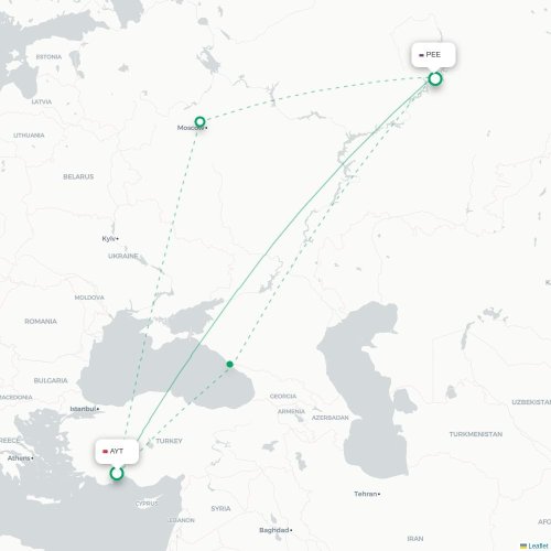 Mapa de vuelo directo Antalya - Perm