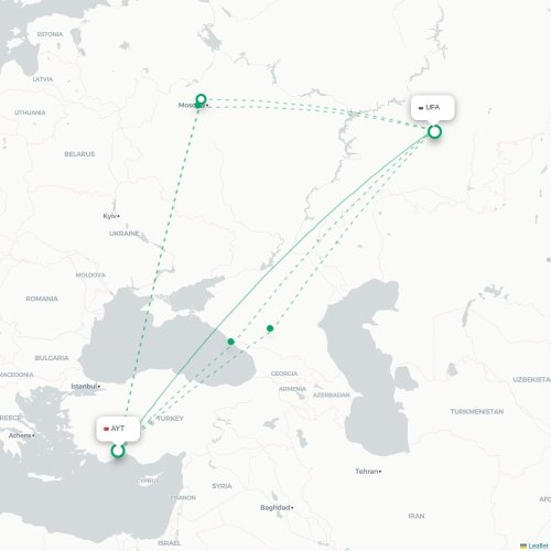 Mapa de vuelo directo Antalya - Ufá