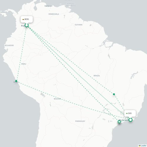 Mapa de vuelo directo Bogotá - Río de Janeiro