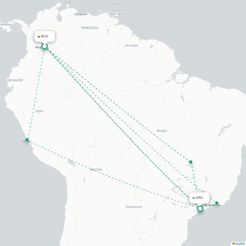 Bogota - Sao Paulo karta över direktflyg