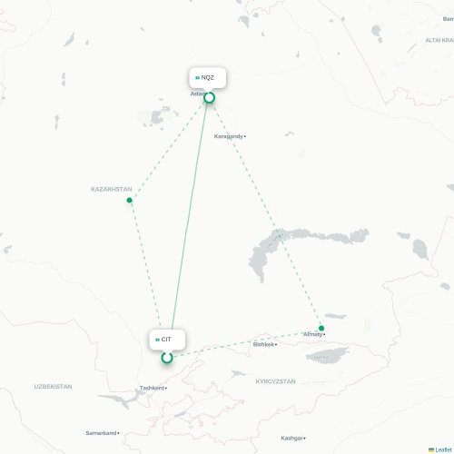 Mapa de vuelo directo Shymkent - Astana