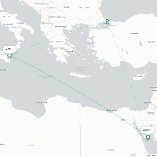 Mapa de vuelo directo Catania - Sharm el-Sheij