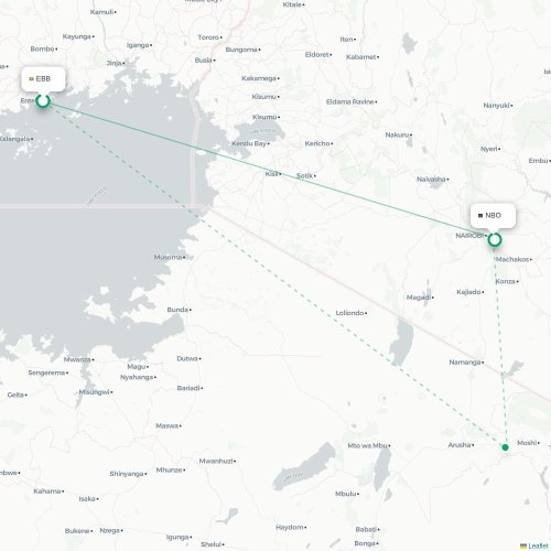 Entebbe - Nairobi karta över direktflyg
