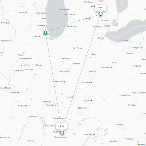 Mapa de vuelo directo Flint - Nashville