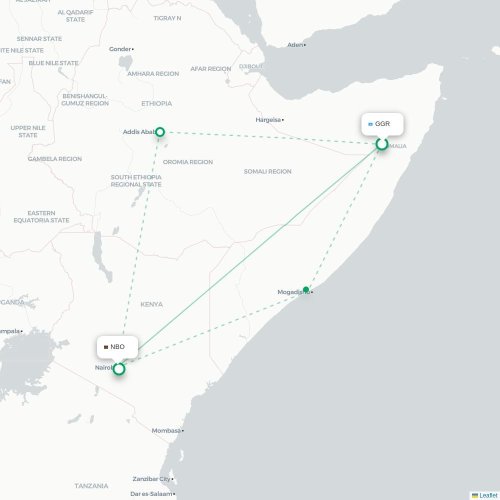Mapa de vuelo directo Garoe - Nairobi