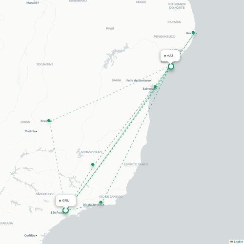 Mapa de vuelo directo São Paulo - Aracaju