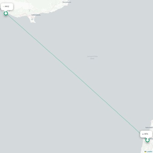 Mapa lotu bezpośredniego Hajfa – Pafos