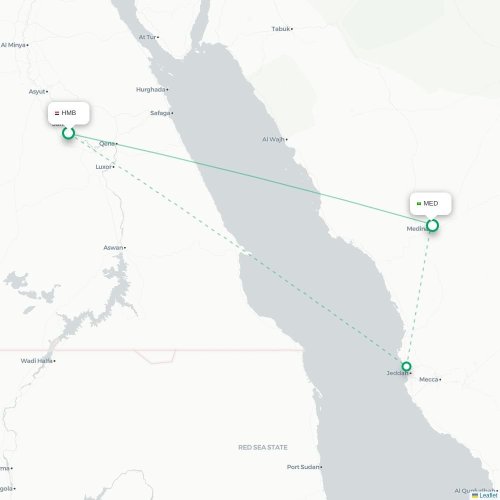 Mapa de vuelo directo Sohag - Medina