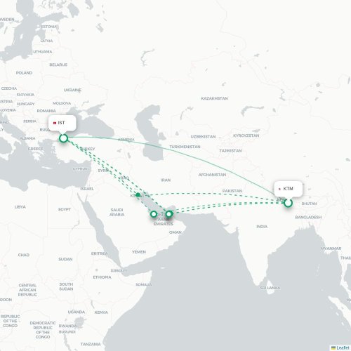 Mapa lotu bezpośredniego Katmandu – Stambuł