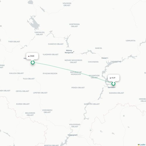 Mapa de vuelo directo Samara - Moscú