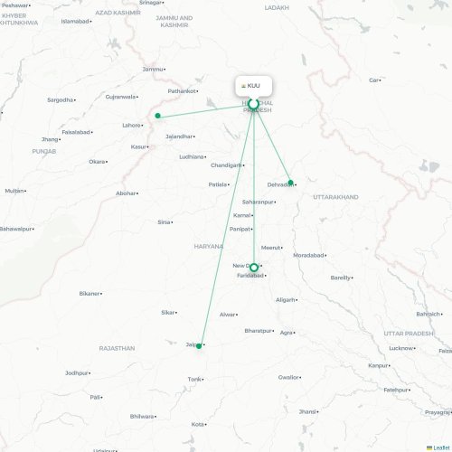 Mapa de vuelo directo Kullu - Jaipur