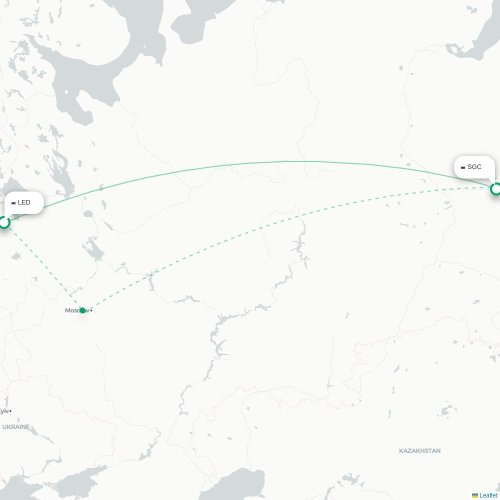 Mapa de vuelo directo San Petersburgo - Surgut