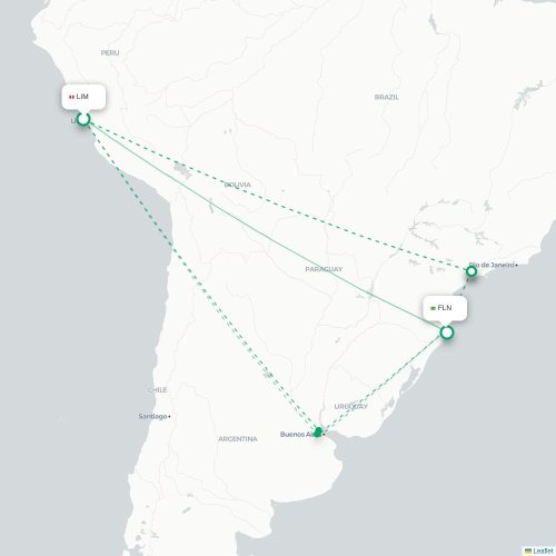 Lima - Florianópolis kaart van rechtstreekse vlucht