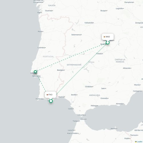 Mapa de vuelo directo Madrid - Faro