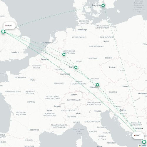 Mapa de vuelo directo Mánchester - Tivat