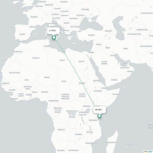 Mapa de vuelo directo Mombasa - Palermo
