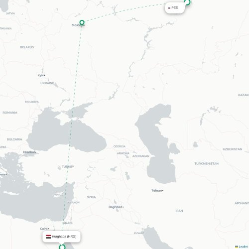 Mapa de vuelo directo Perm - Hurgada