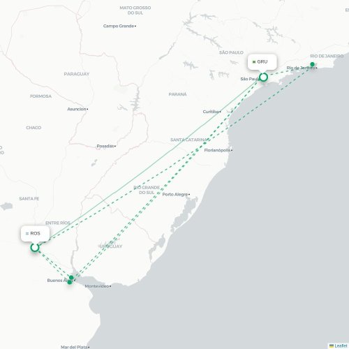 Mapa lotu bezpośredniego Rosario – São Paulo