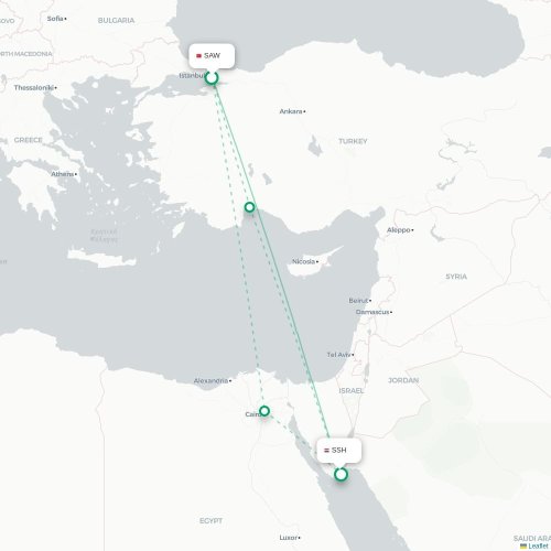 Mapa de vuelo directo Estambul - Sharm el-Sheij