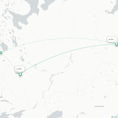 Mapa de vuelo directo Surgut - Moscú
