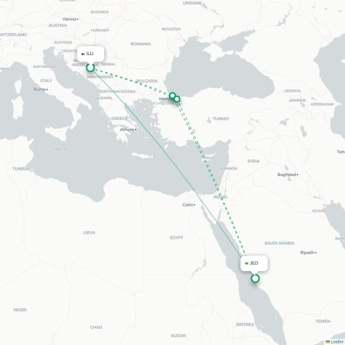 Mapa de vuelo directo Sarajevo - Jedda
