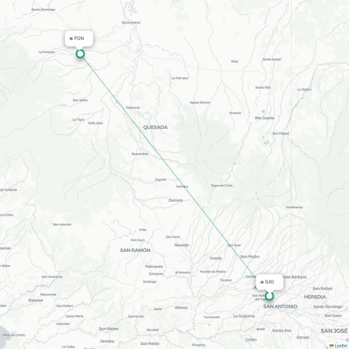 Mapa de vuelo directo San José - La Fortuna
