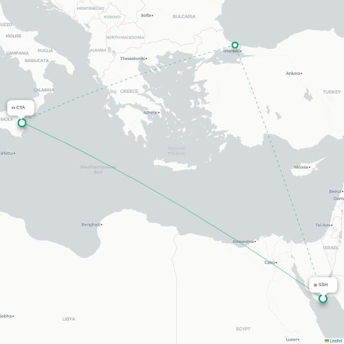Mapa de vuelo directo Sharm el-Sheij - Catania