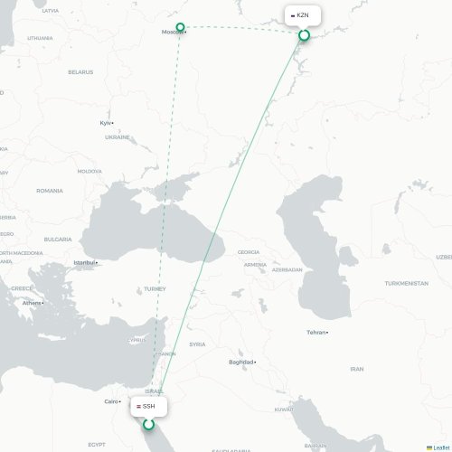 Mapa de vuelo directo Sharm el-Sheij - Kazán
