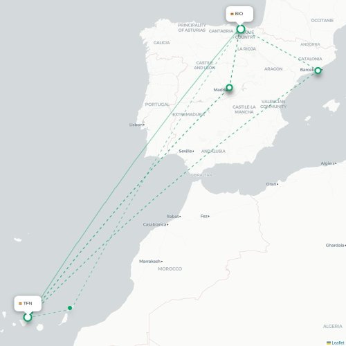 Mapa de vuelo directo Santa Cruz de Tenerife - Bilbao