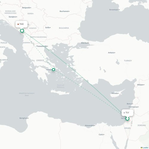 Mapa lotu bezpośredniego Tel Awiw – Podgorica