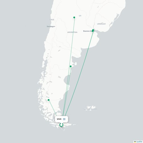Malvinas Argentinas