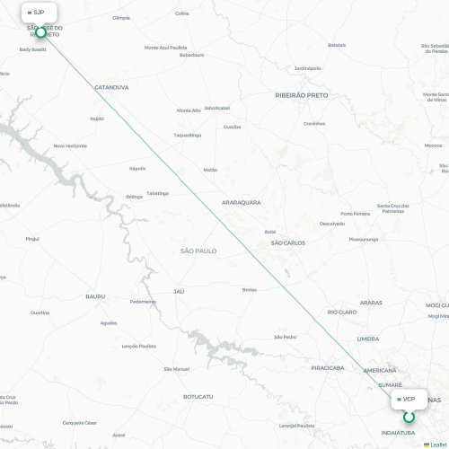 Mapa de vuelo directo São Paulo - São José do Rio Preto