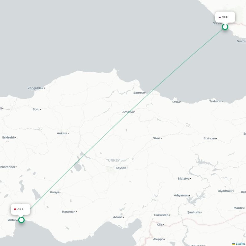AER - AYT route map