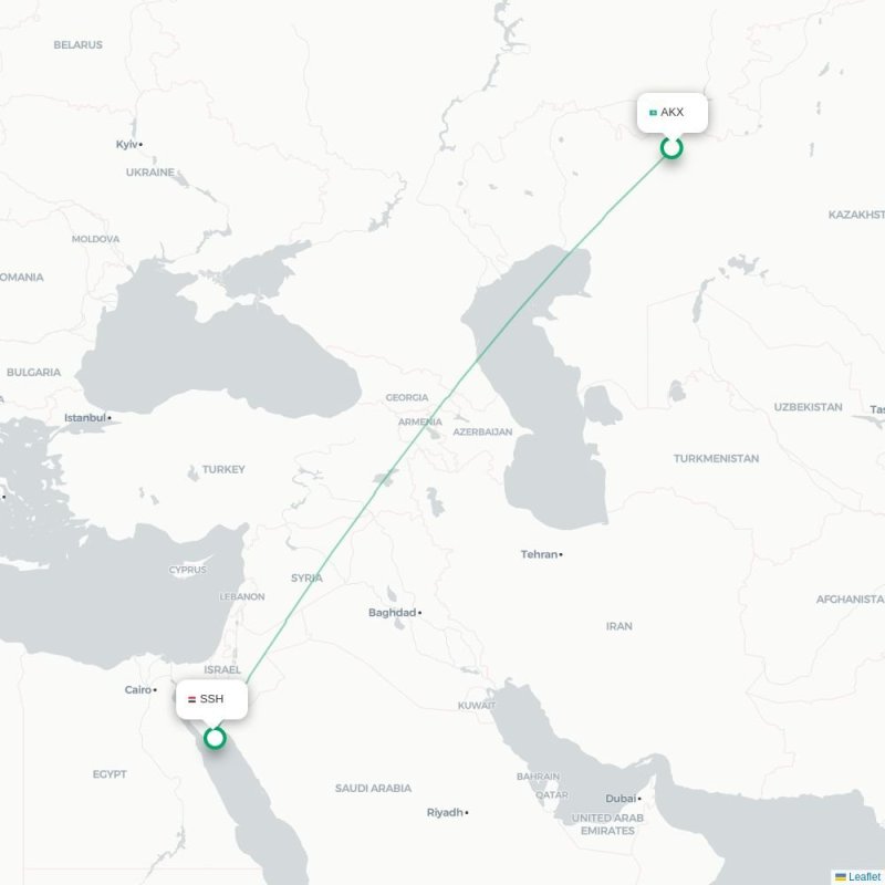 AKX - SSH route map