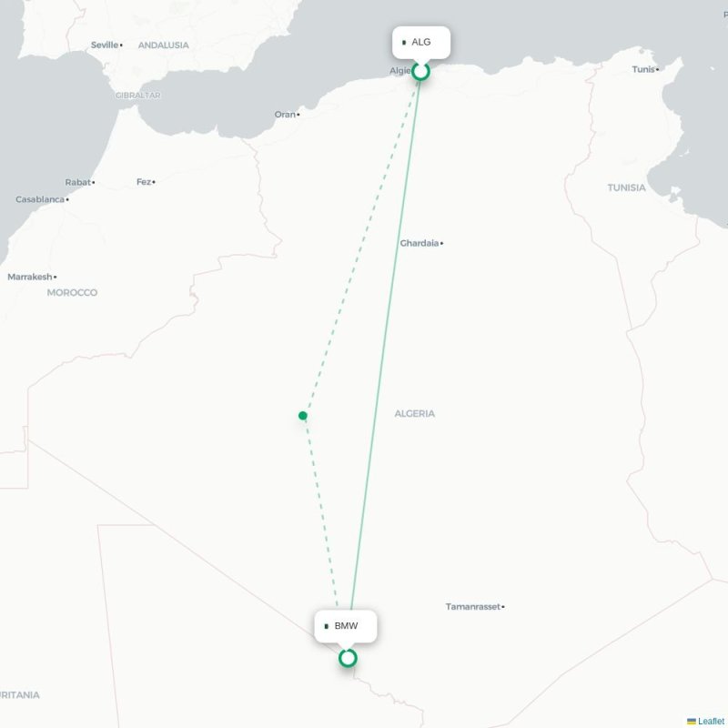 ALG - BMW route map