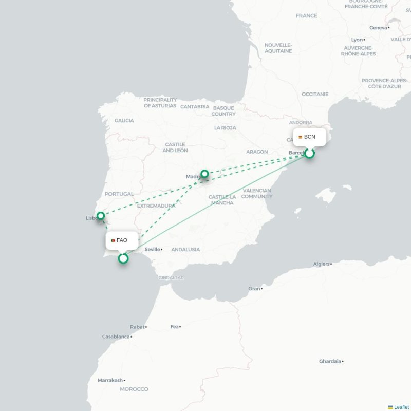 BCN - FAO route map