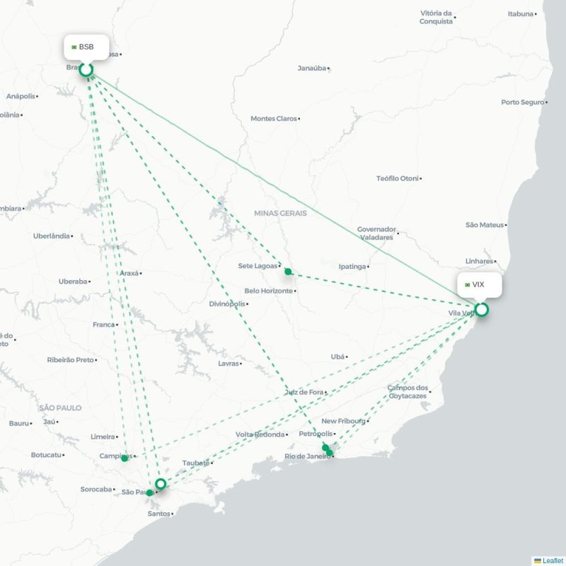 BSB - VIX route map
