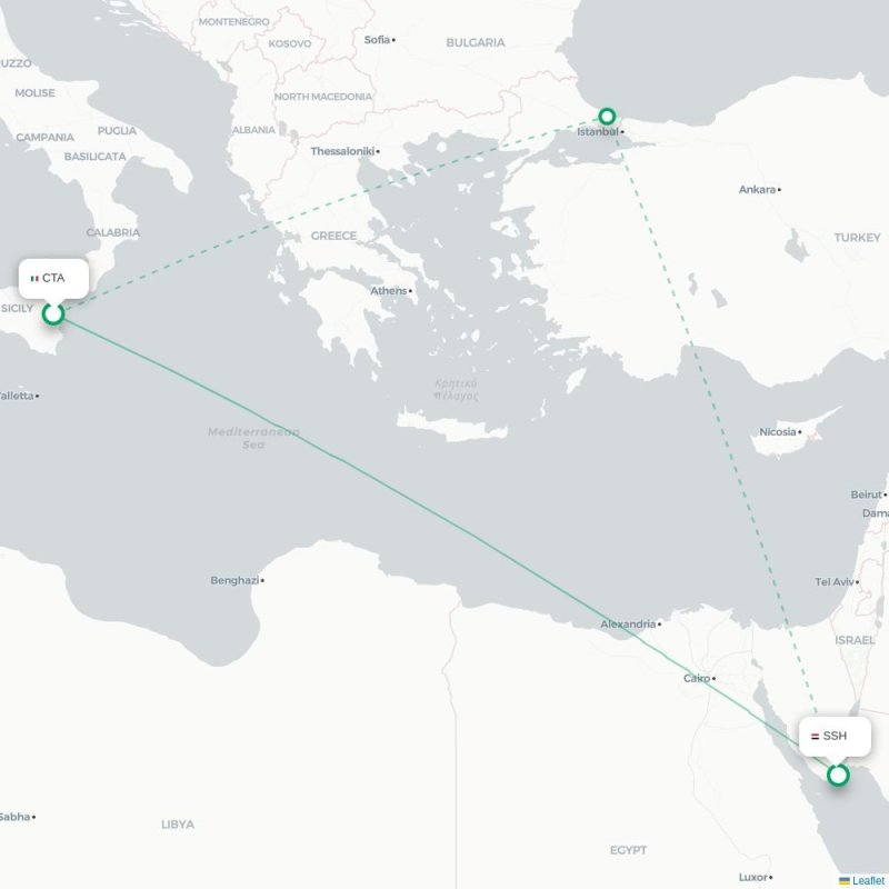 CTA - SSH route map