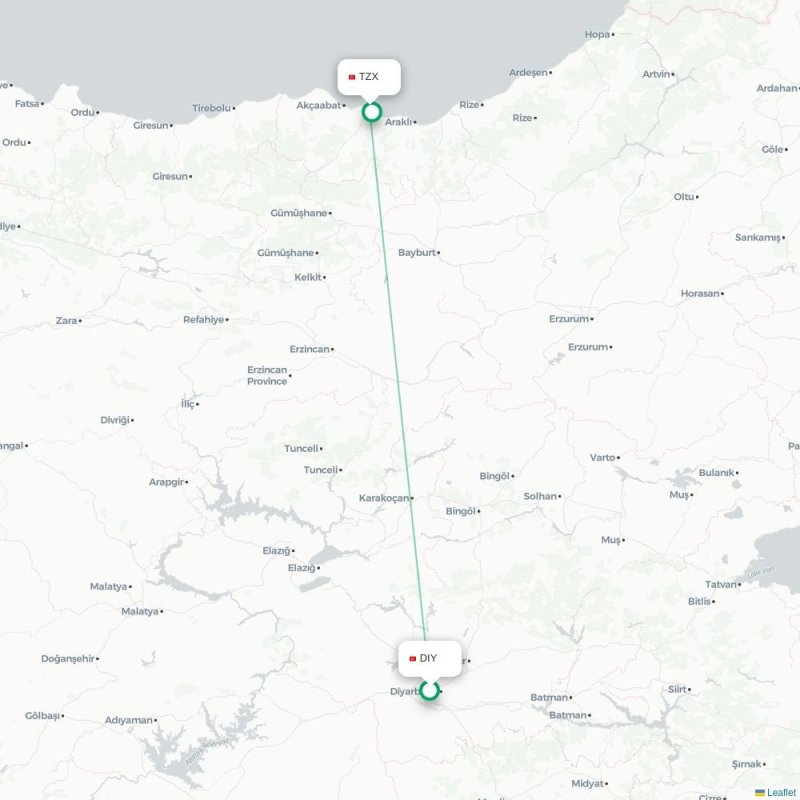 DIY - TZX route map