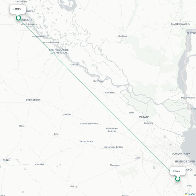 EZE - ROS route map