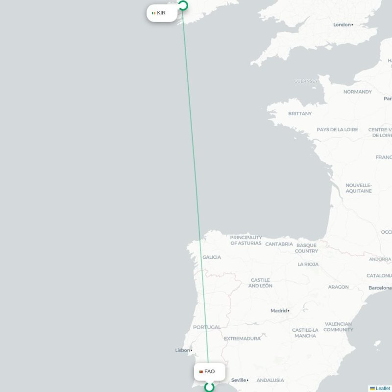 FAO - KIR route map