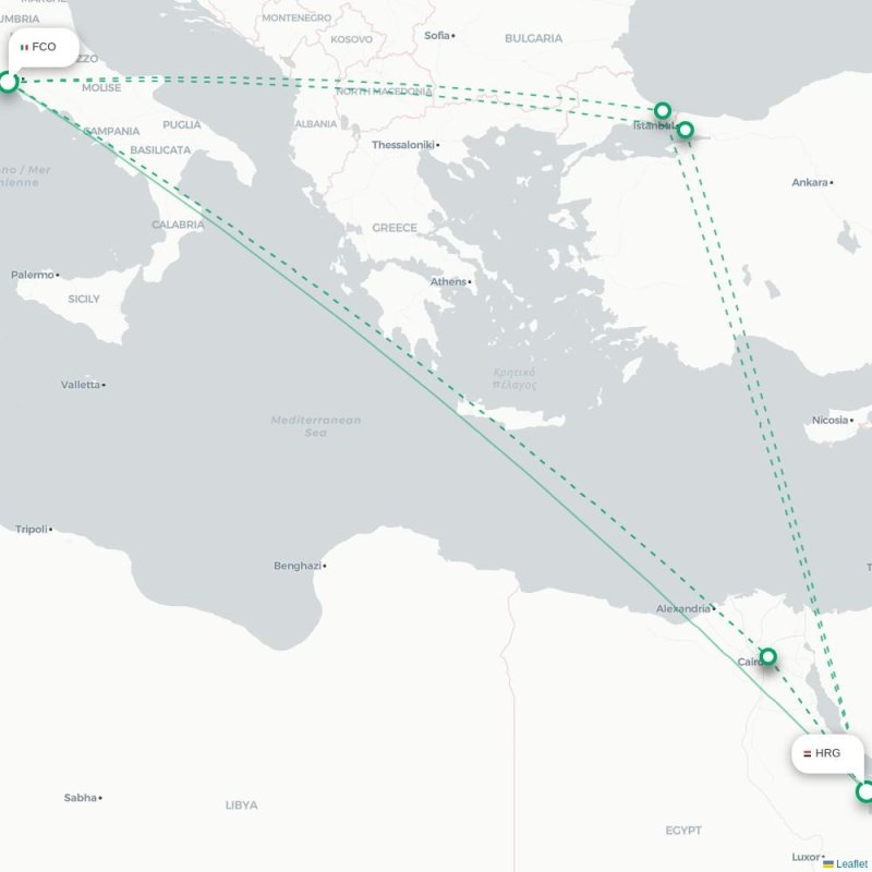 FCO - HRG route map