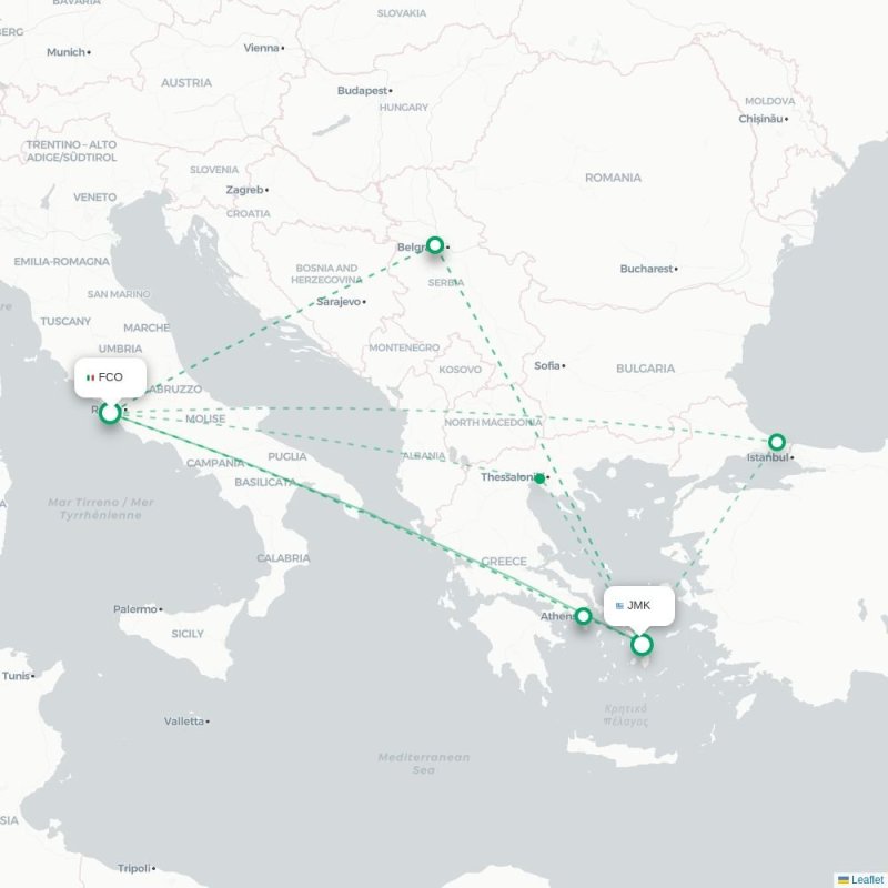 FCO - JMK route map