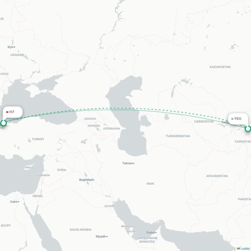 FEG - IST route map