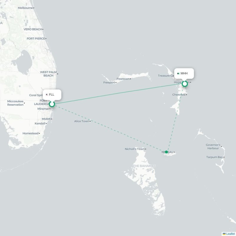 FLL - MHH route map